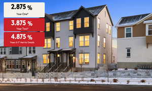 View of front facade featuring a fenced front yard and a gate