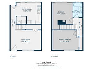 View of room layout