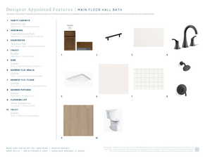 View of marketing collateral with multiple images