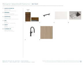 View of marketing collateral with multiple images