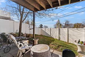 Fenced backyard featuring a patio