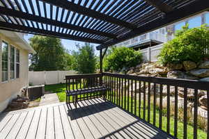 Deck with a fenced backyard, a pergola, and a gate