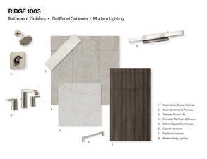 View of marketing collateral with multiple images