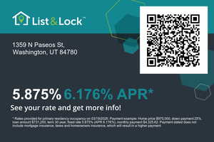 View of miscellaneous property collateral