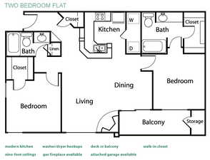 View of room layout