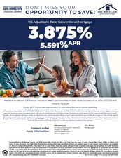 View of miscellaneous listing collateral