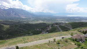 View of mountain background