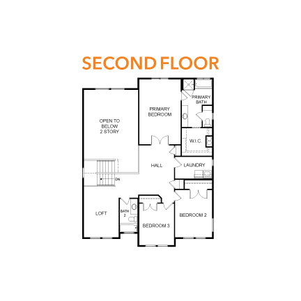 View of floor plan / room layout
