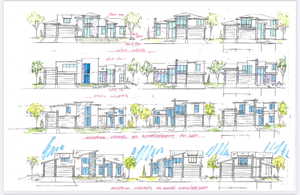 View of miscellaneous listing collateral