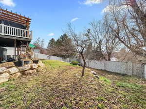 Fenced backyard featuring a deck