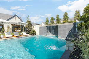 View of pool with a fenced backyard and patio surround