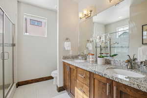 Full bath with double vanity and a stall shower