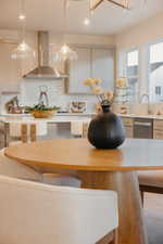Kitchen with decorative backsplash, a breakfast bar area, hanging light fixtures, wooden counters, and stainless steel dishwasher