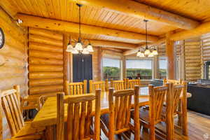Dining room featuring a chandelier, log walls, a wood stove, hardwood / wood-style flooring, and a wooden ceiling with exposed beams