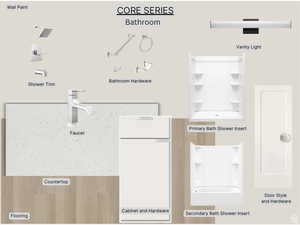 View of marketing collateral with multiple images