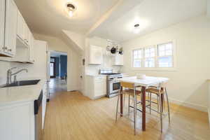 Kitchen with white cabinets, stainless steel appliances, and light wood finished floors
