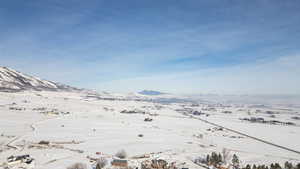 View of mountain background