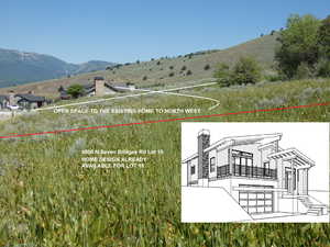 View of miscellaneous property collateral