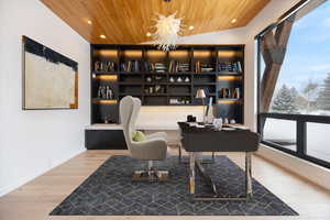 Home office with a chandelier, wooden ceiling, and built in desk