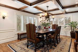 Dining area with a decorative wall, wood finished floors, a wainscoted wall, coffered ceiling, and suspended lighting