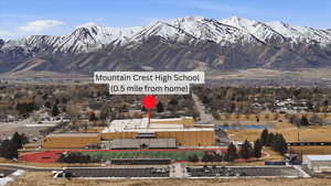 View of mountain background