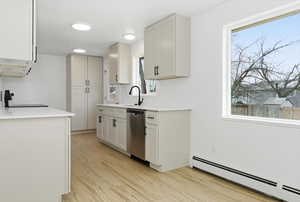 Brand New Kitchen, New Cabinets and counters, flooring