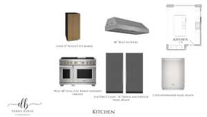 View of a document with multiple images