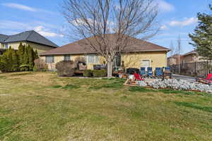 Back of house featuring a patio area and stucco siding