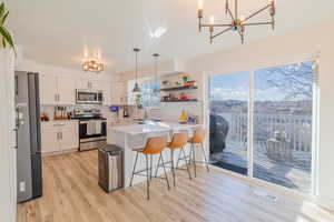 Kitchen featuring a peninsula, a kitchen breakfast bar, stainless steel appliances, backsplash, and white cabinets