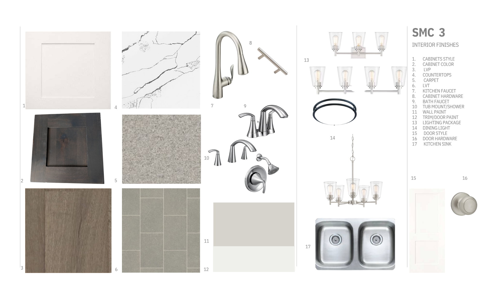 View of marketing collateral with multiple images
