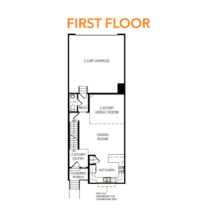View of room layout