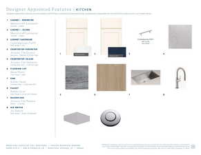 View of marketing collateral with multiple images