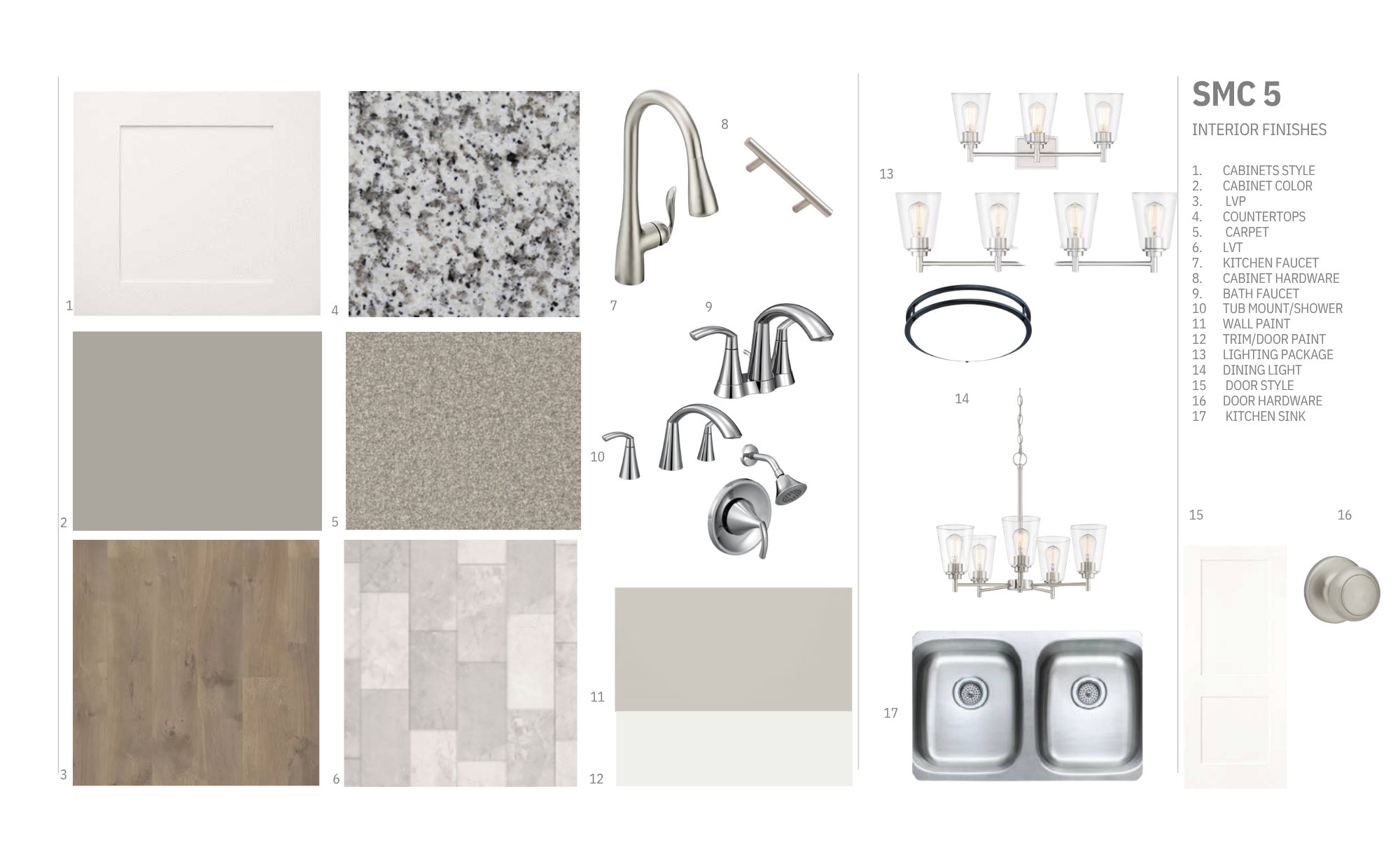 View of marketing collateral with multiple images