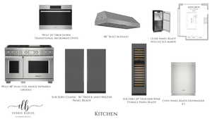 View of marketing collateral with multiple images