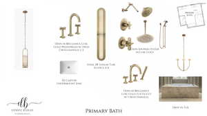 View of marketing collateral with multiple images