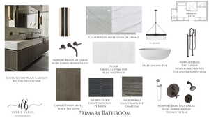 View of marketing collateral with multiple images