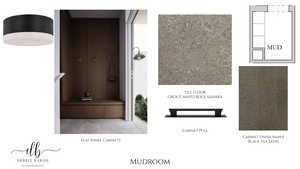 View of marketing collateral with multiple images