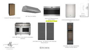 View of a document with multiple images