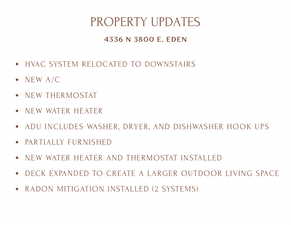 View of miscellaneous listing collateral