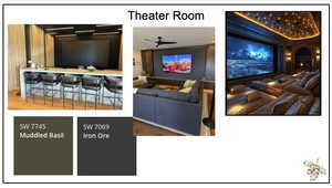 Inspiration Design Board for the theater room