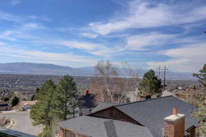 View of mountain background