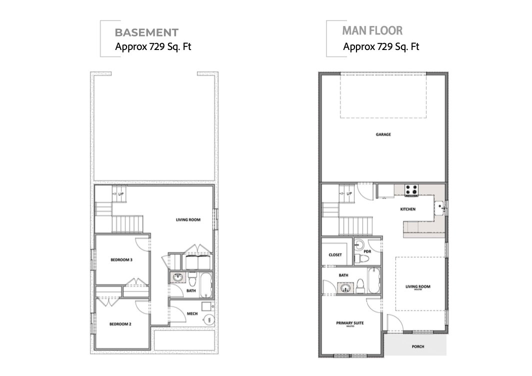 View of room layout