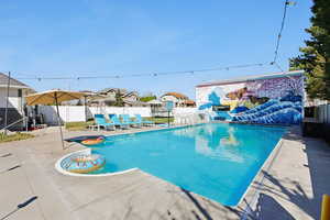 View of pool featuring patio surround, a fenced backyard, and a residential view