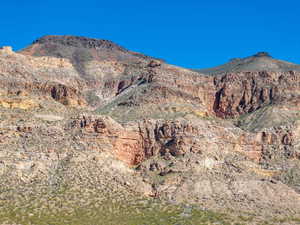 View of mountain background