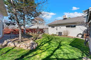 Back of house with a fenced backyard and roof with shingles