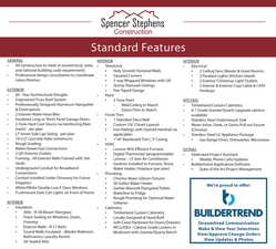 View of miscellaneous listing collateral