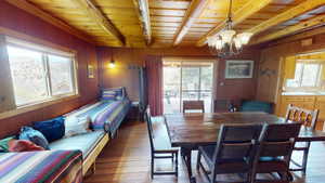 Dining room featuring wooden walls, wood finished floors, suspended lighting, and a wooden ceiling with exposed beams