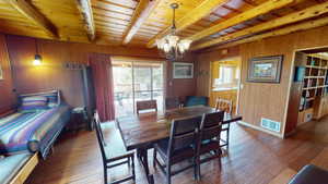 Dining area featuring wooden walls, hanging lights, hardwood / wood-style floors, and a wood ceiling with exposed beams