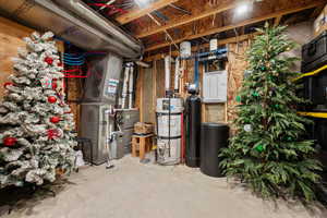 Utilities featuring secured water heater, electric panel, and heating unit