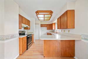 Kitchen with wallpapered walls, stainless steel electric stove, light countertops, a peninsula, and a wainscoted wall